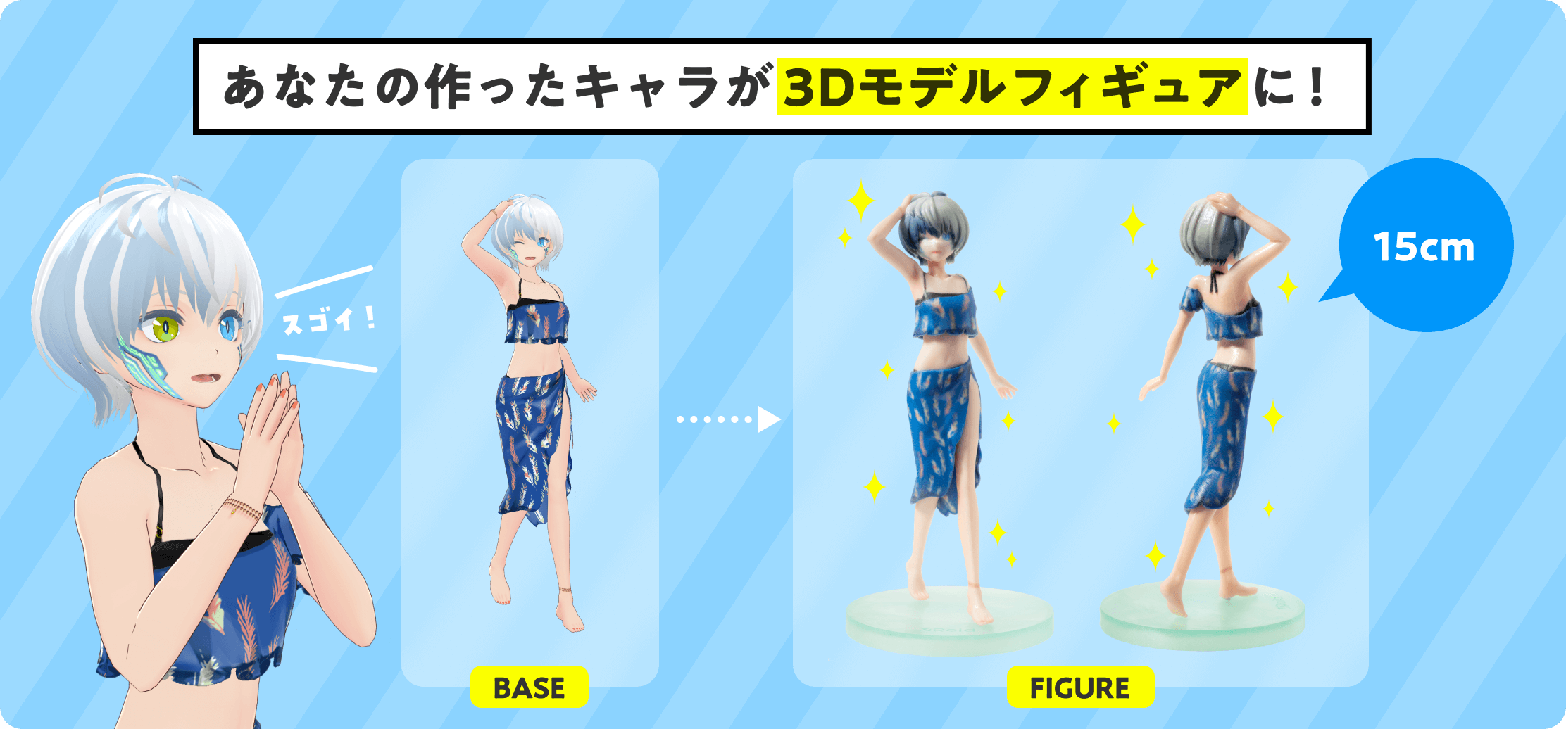 あなたの作ったキャラが3Dモデルフィギュアに!